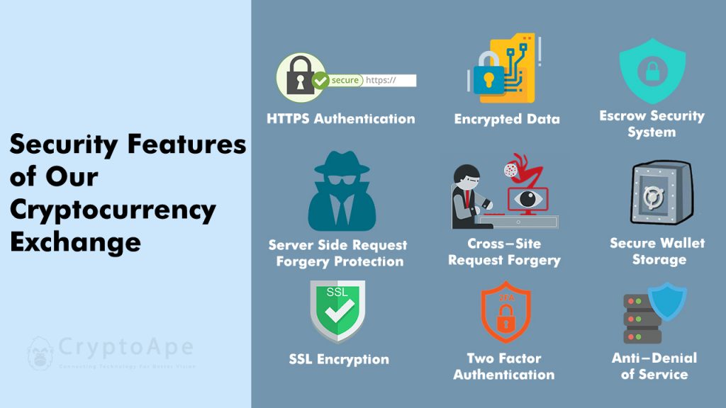 security features of cryptocurrency exchange