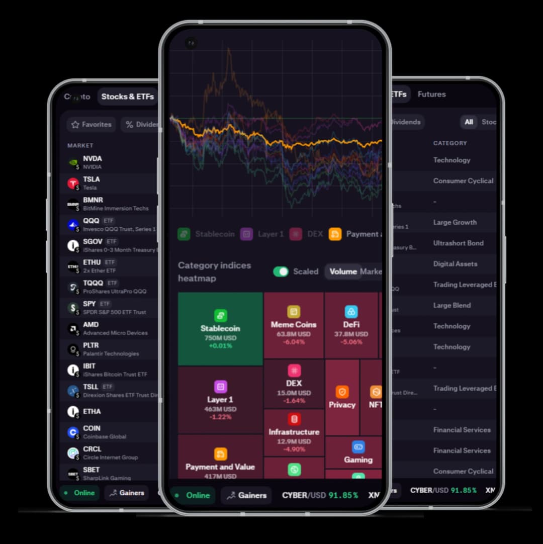 Kraken Clone Script?