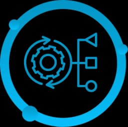 Governance Mechanism