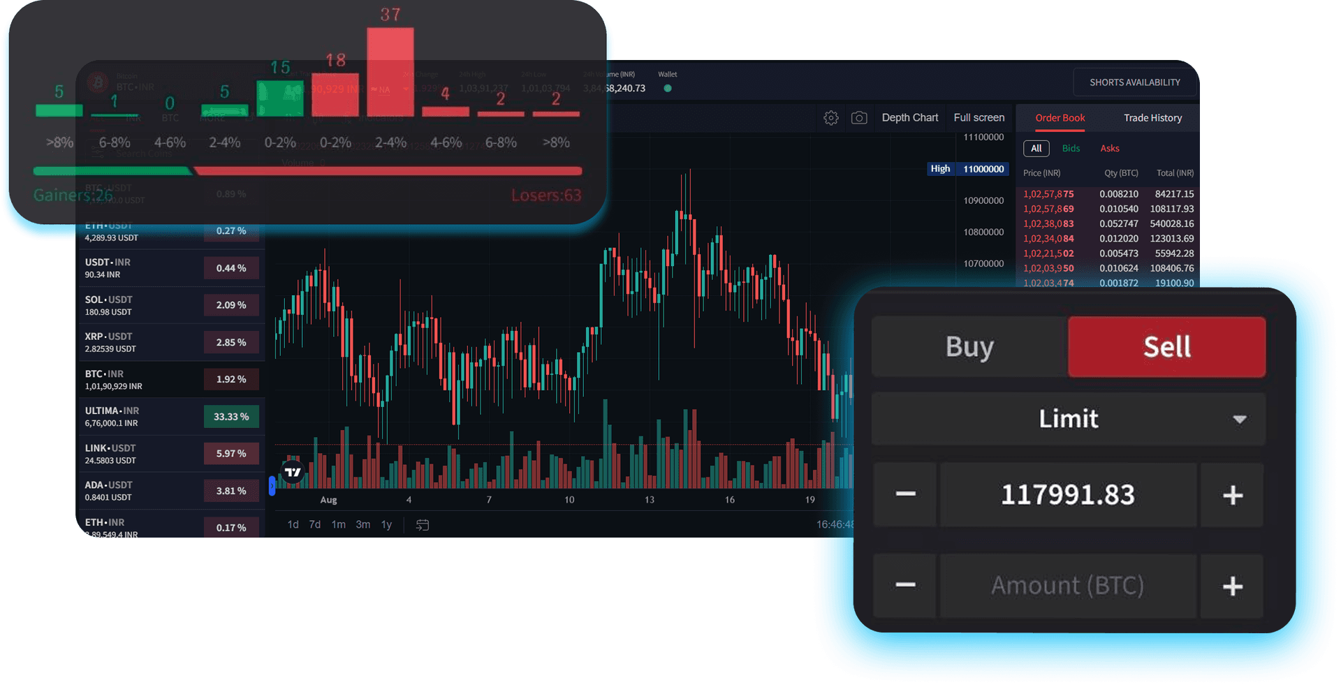 Main trading UI