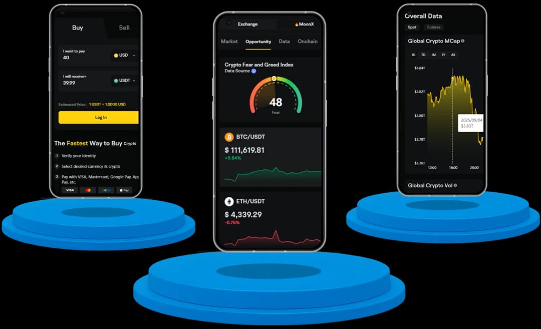 andriod-ios