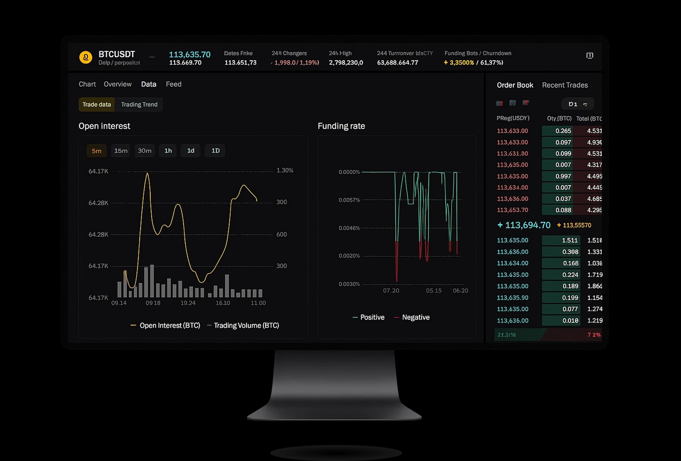 Huobi Clone Script