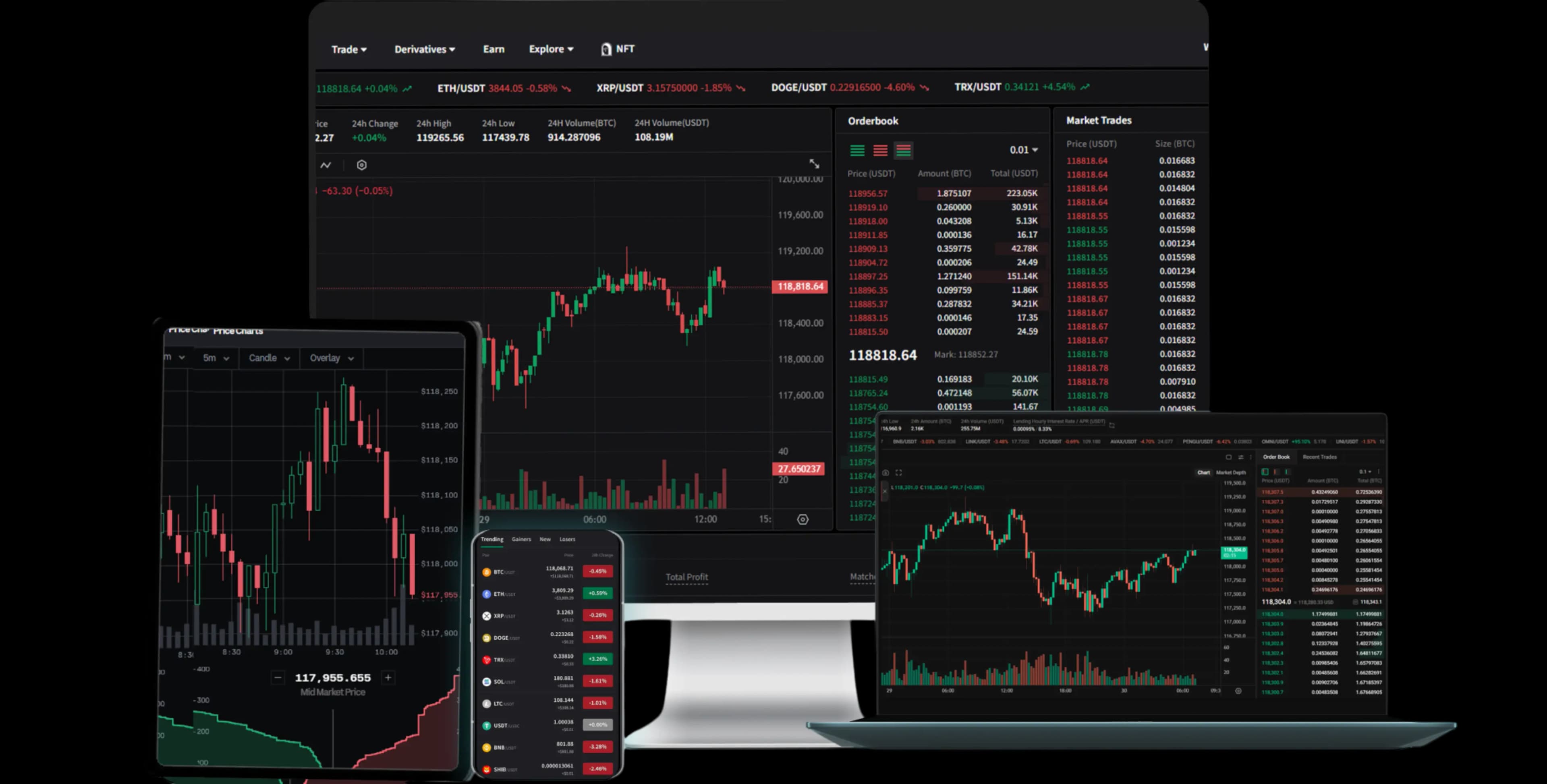 Cryptocurrency Exchange Script