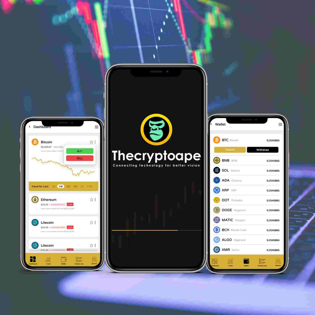 crypto-currency-exchange app-development